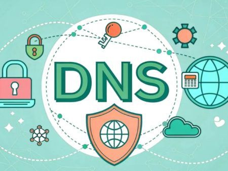 什么是DNS？为什么DNS安全对企业至关重要？